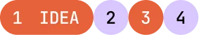 How It Works Section